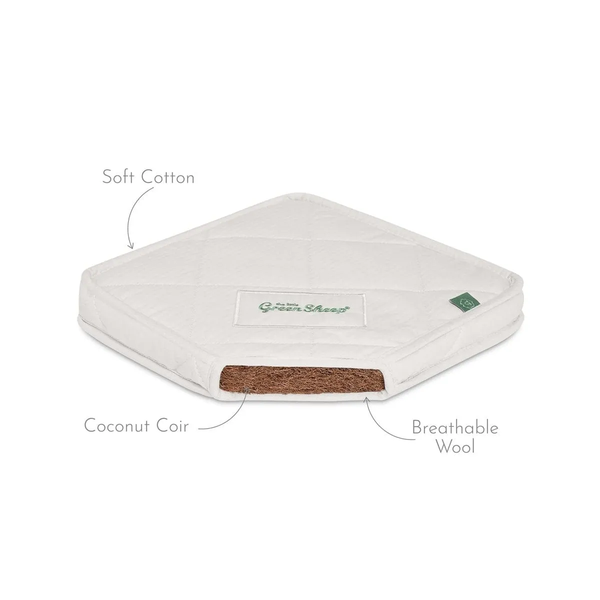 Little Green Sheep Natural Crib Mattress to fit Chicco Forever